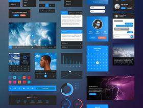 iPhone6 ui kit（包括web的一套）！