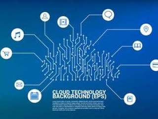 云计算网络技术从电路板