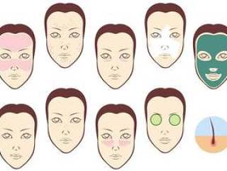  的皮肤病学载体