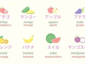 日本水果 矢量字母