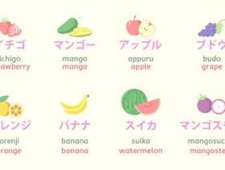 日本水果 矢量字母