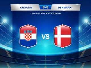 2018年克罗地亚队与丹麦队的足球比赛广播