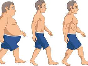 男子减肥阶段进展
