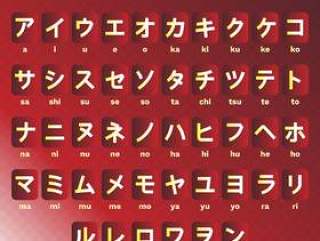 日语片假名字母集