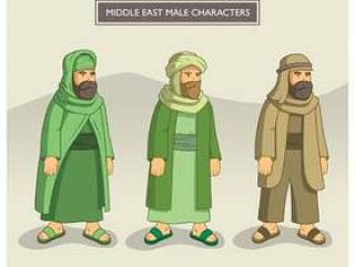 中东男性角色