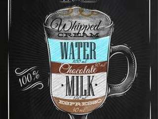 海报焦糖玛奇朵粉笔