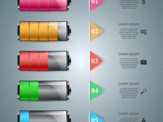 电池商务信息图