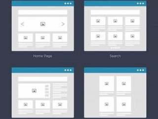 Website Wireframe Layouts UI Kits for Site map and Ux Design