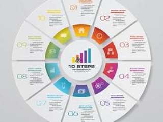 10 steps cycle chart infographics elements.