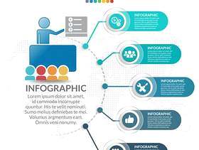 与步的Infographic图