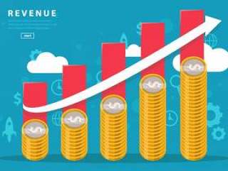 矢量业务收入图表