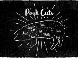 猪肉削减图矢量