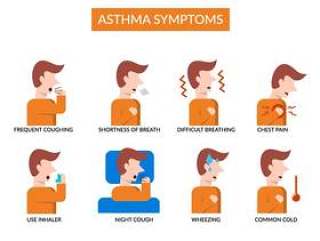 哮喘症状信息图表矢量