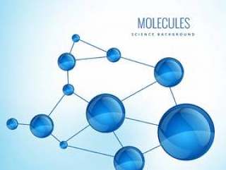 分子形状概念设计插图