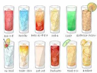 鸡尾酒套 - 长玻璃