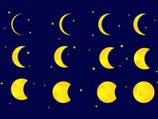Eclipse阶段矢量图