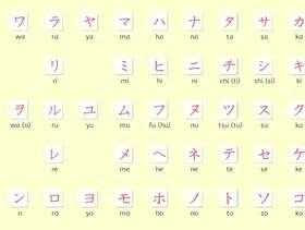 片假名图 矢量