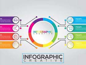 与图结构的现代Infographic设计