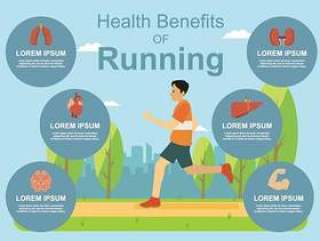 慢跑的例证的自由健康好处