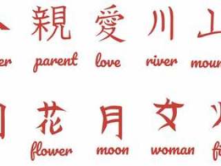  日本字母矢量