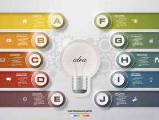 信息图表灯泡想法设计模板10选项。