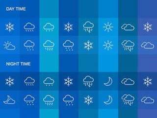 Weather Icon Set