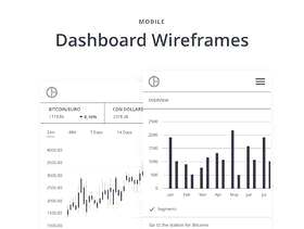 适用于Sketch和XD的终极移动仪表板线框UX套件，仪表板UX Mobile