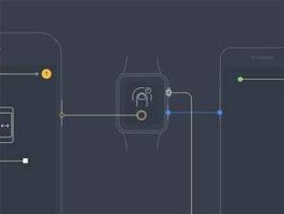 iPhone & Watch UX Diagrams Kit