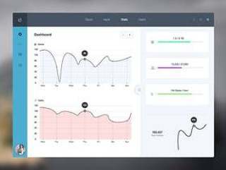 Simple Dashboard UI