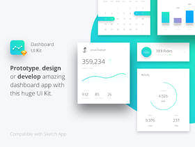 惊人的仪表板应用程序，130多个美丽的组件（含sketch源文件）