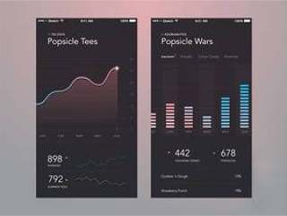 Popsicle UI