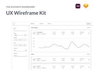 用于快速工作流的300多个元素和屏幕。，Ultimate Dashboard UX线框