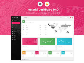 仪表板和Business Web App UI工具包 - 用于Sketch和XD，Material Dashboard Pro Sketch