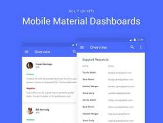 适用于Sketch和Adobe XD的40个移动材料仪表板UI屏幕，移动材料仪表板UI工具包