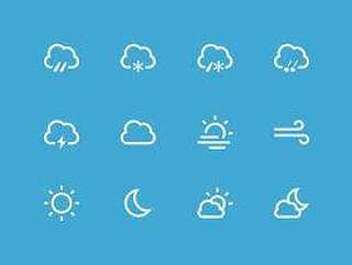 Mini Weather Icons
