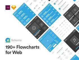 190+流程图用于Web UX原型，Scheme Web流程图