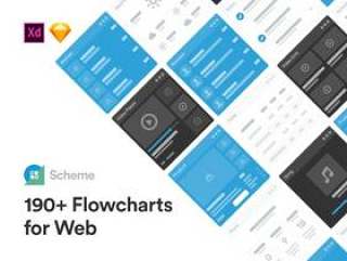 190+流程图用于Web UX原型，Scheme Web流程图
