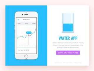 Water App