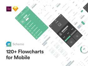 120+移动UX原型流程图，Scheme移动流程图