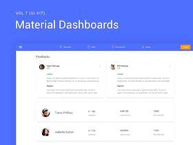 40个仪表板灵感来自Sketch App和Adobe XD的Material Design，Material Design Dashboards UI Kit