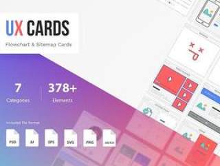 370+UX界面套件工具包素材（含PSD、sketch、AI、EPS等源文件）