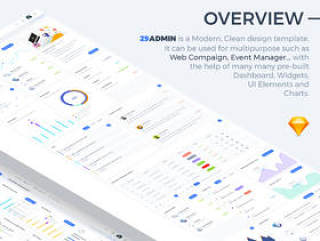 设计您的下一个仪表板。，29Admin仪表板UI工具包
