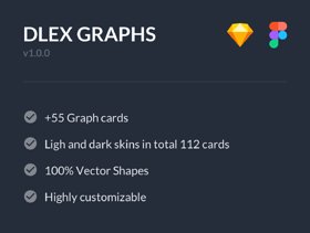 112图形组件在Sketch＆Figma。，Dlex Graph UI Kit中设计
