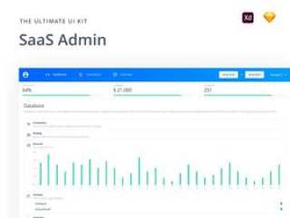 用于Sketch和Adobe XD的40个用户友好的仪表板屏幕，SaaS管理UI工具包