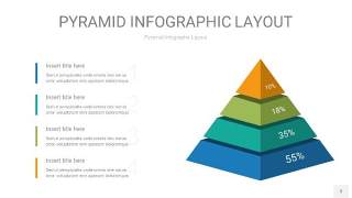 黄蓝绿色3D金字塔PPT信息图表3