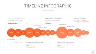 橘红色时间轴PPT信息图26