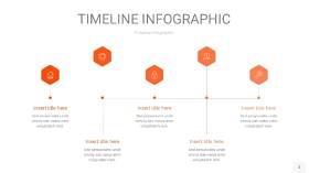 橘红色时间轴PPT信息图3