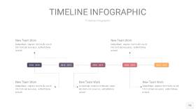 渐变紫黄色时间轴PPT信息图16