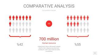 红色用户人群分析PPT图表17