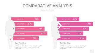 渐变粉色用户人群分析PPT图表5